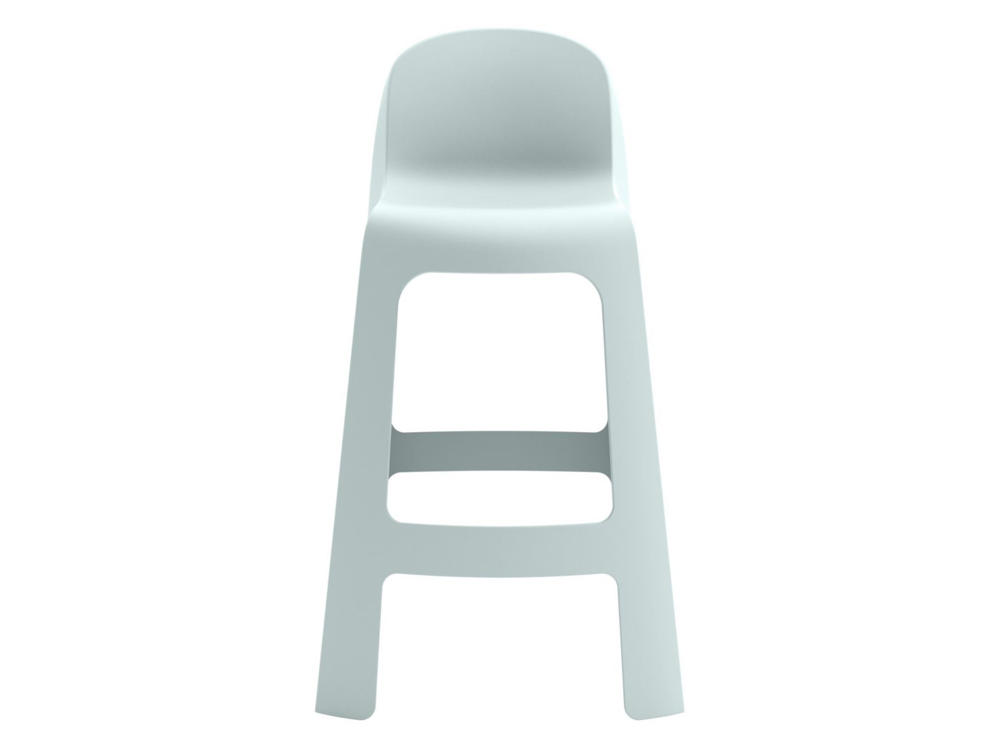 Bondi Outdoor Bar Stool – Celadon Green | Solid Plastic (Set of 2)