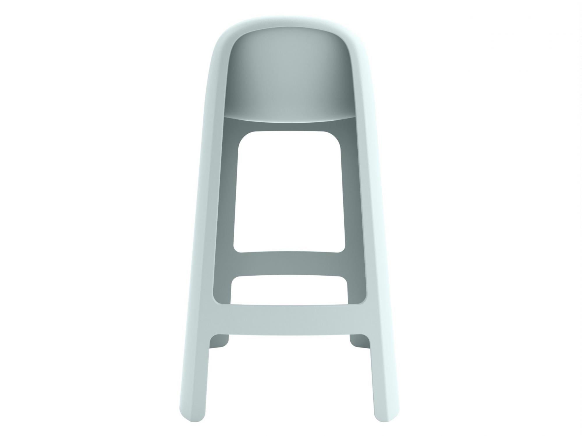 Bondi Outdoor Bar Stool – Celadon Green | Solid Plastic (Set of 2)