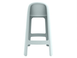 Bondi Outdoor Bar Stool – Celadon Green | Solid Plastic (Set of 2)