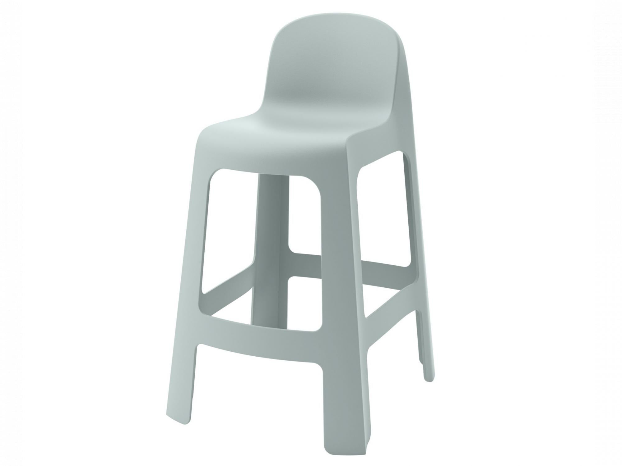 Bondi Outdoor Bar Stool – Celadon Green | Solid Plastic (Set of 2)