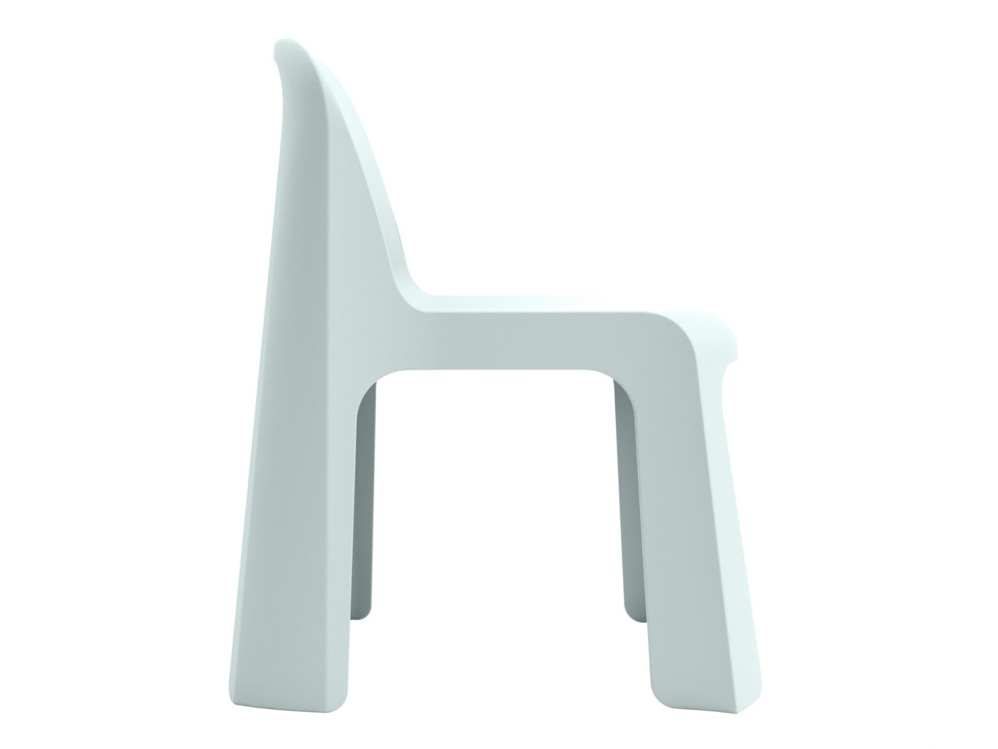 Bondi Dining Chair – Celadon Green | Solid Plastic (Set of 2)